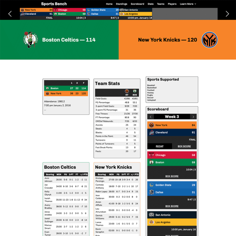 Screenshot of the basketball box score page in Sports Bench