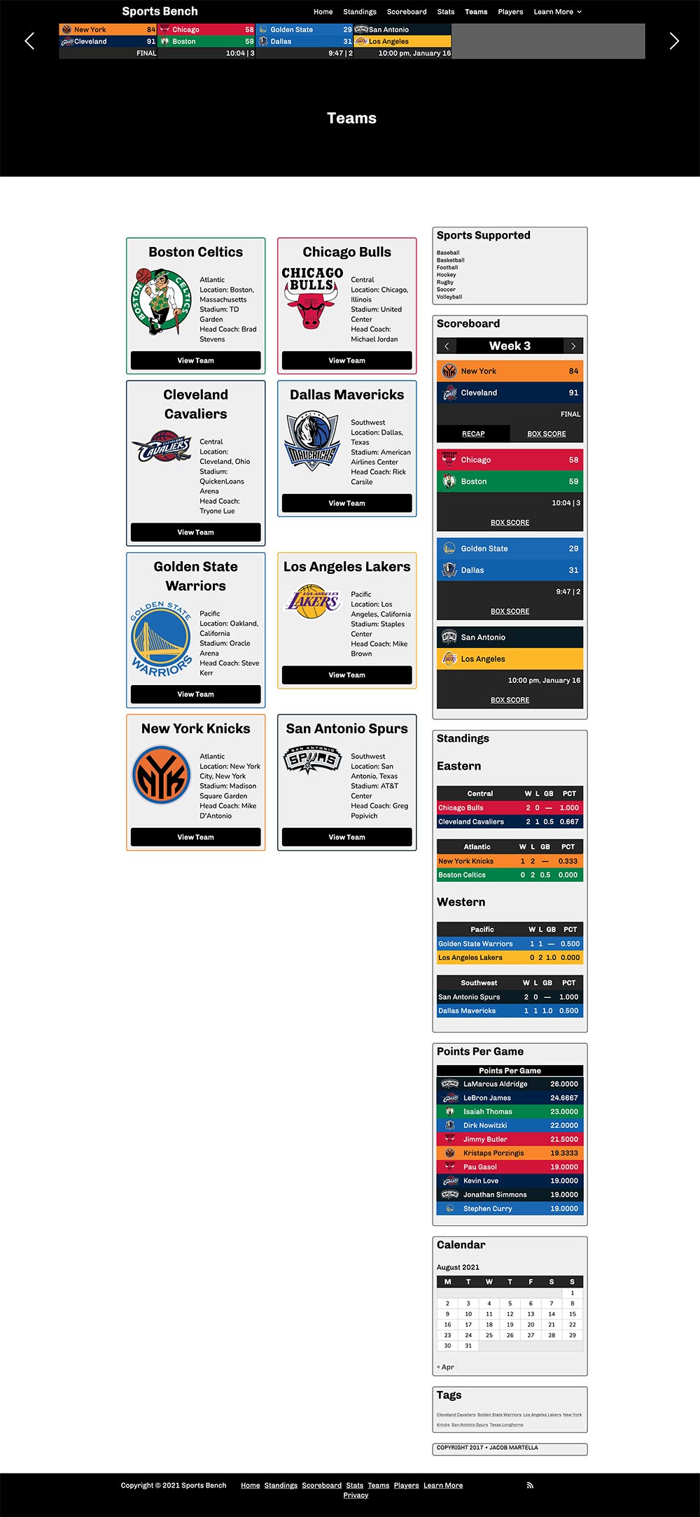 Screenshot of the basketball teams page in Sports Bench