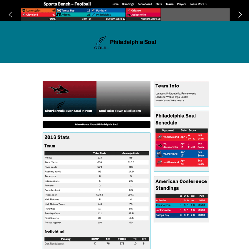 Screenshot of the football single team page in Sports Bench