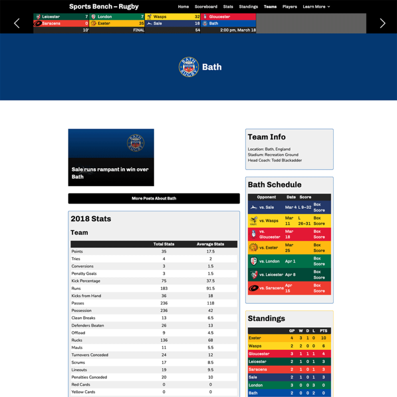 Screenshot of the rugby single team page in Sports Bench