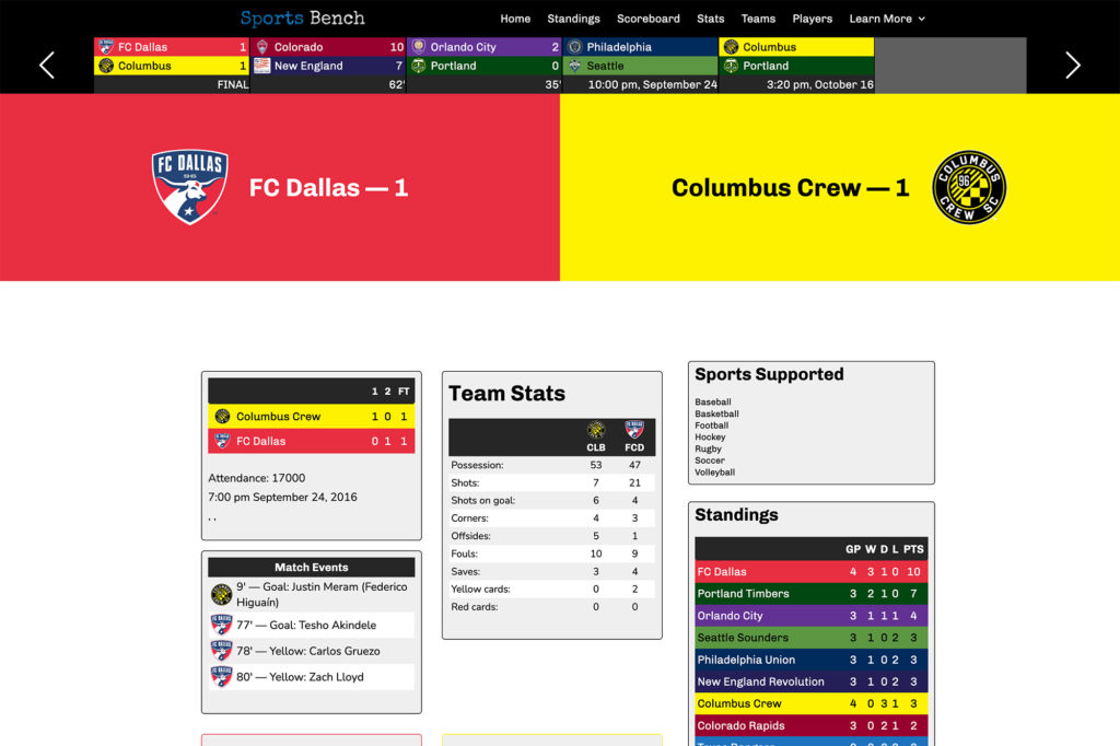 Screenshot of the soccer box score page in Sports Bench
