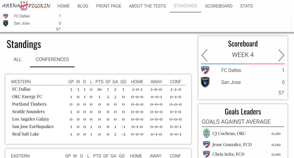 Sports Bench standings page