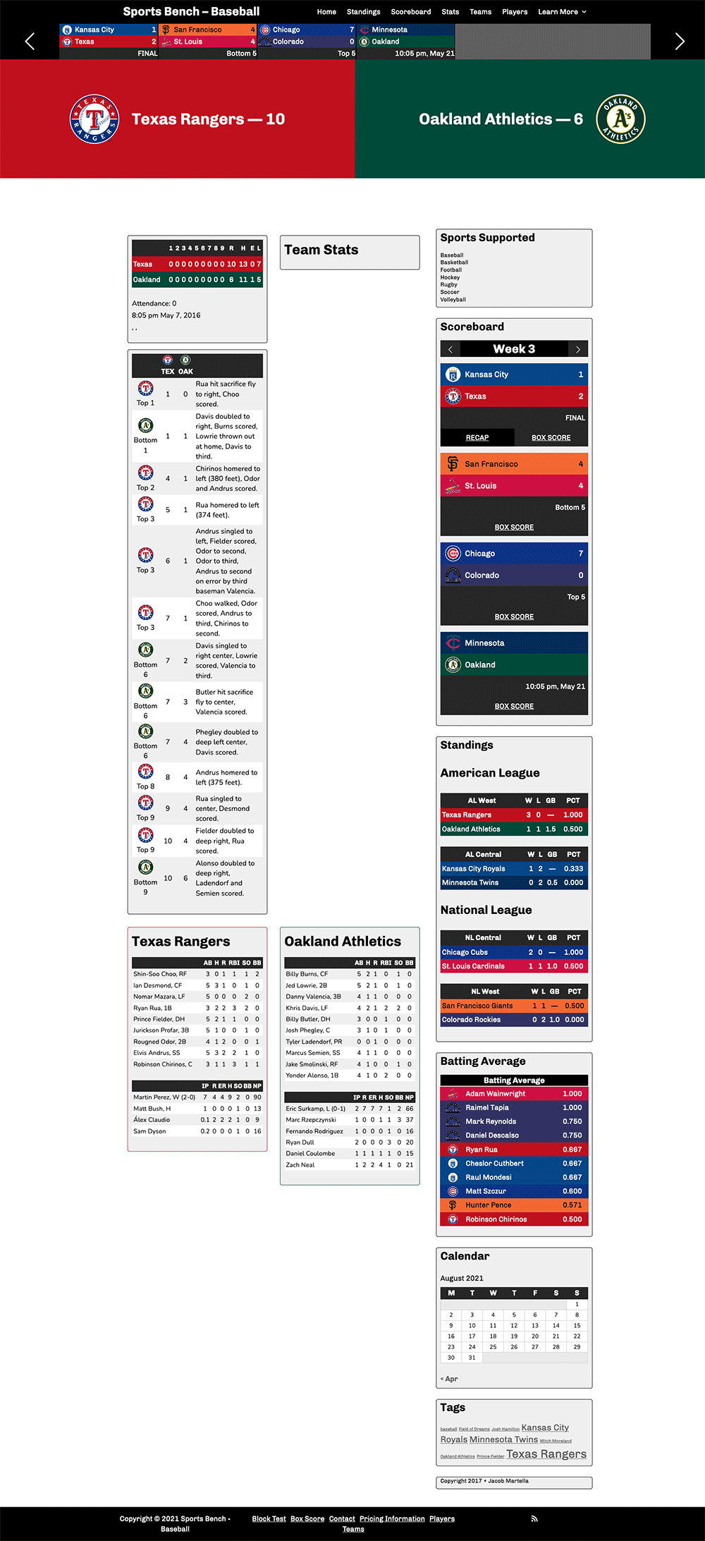 Screenshot of the baseball box score page in Sports Bench