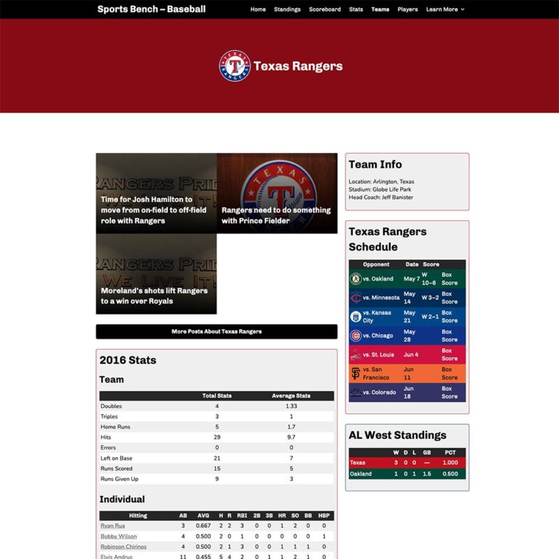 Screenshot of the baseball single team page in Sports Bench