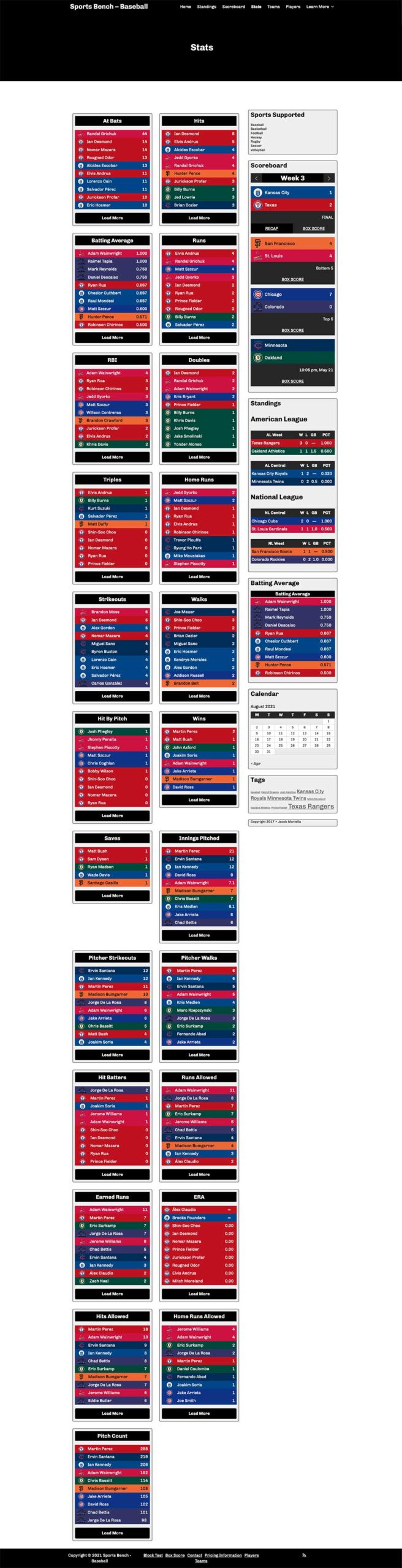 Screenshot of the baseball stats page in Sports Bench