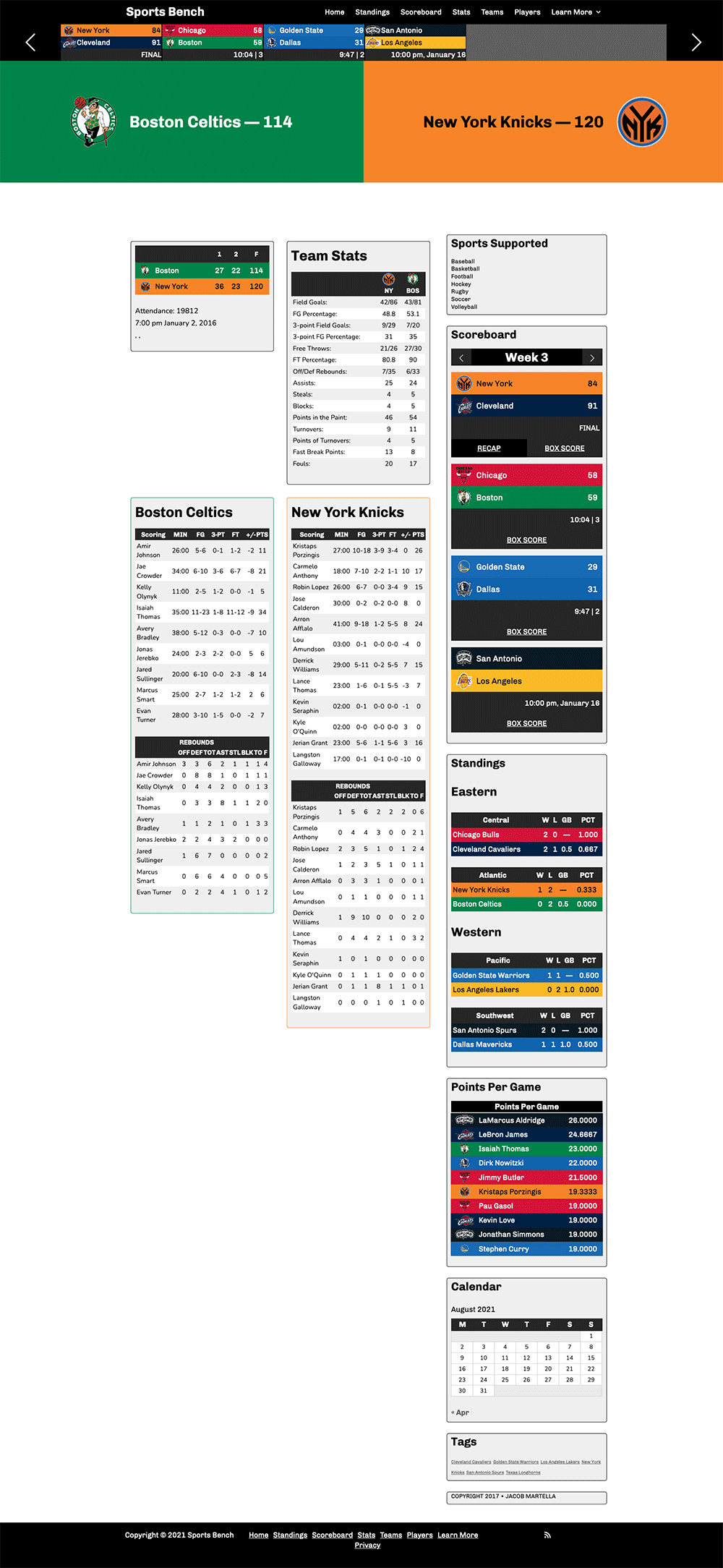 Screenshot of the basketball box score page in Sports Bench