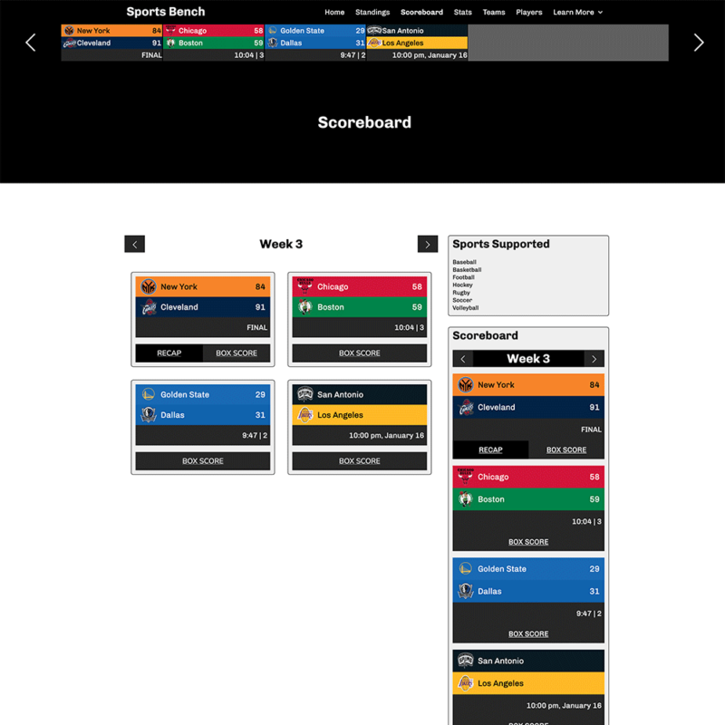 Screenshot of the basketball scoreboard page in Sports Bench