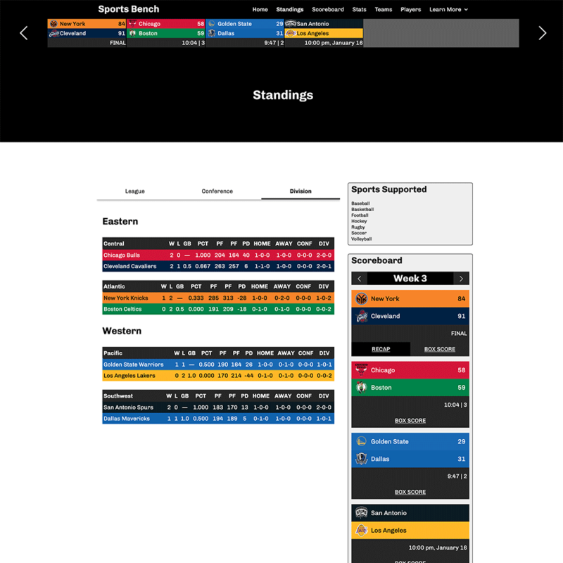 Screenshot of the basketball standings in Sports Bench