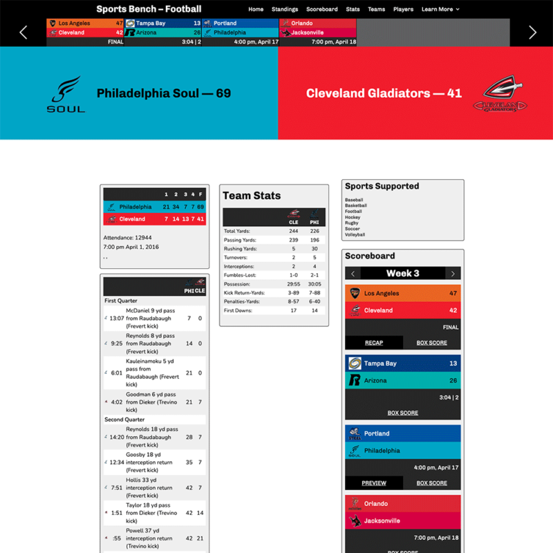 Screenshot of the football box score page in Sports Bench