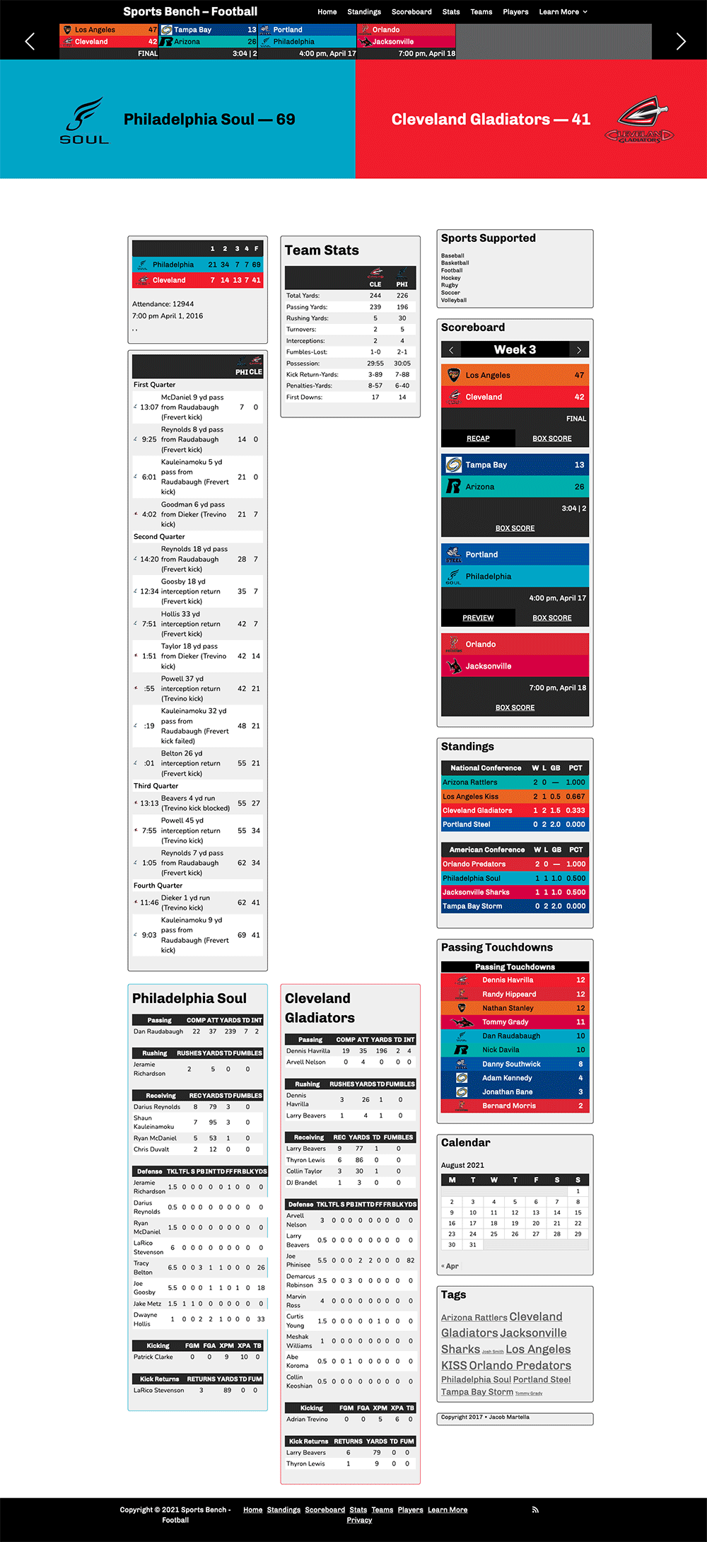 Screenshot of the football box score page in Sports Bench