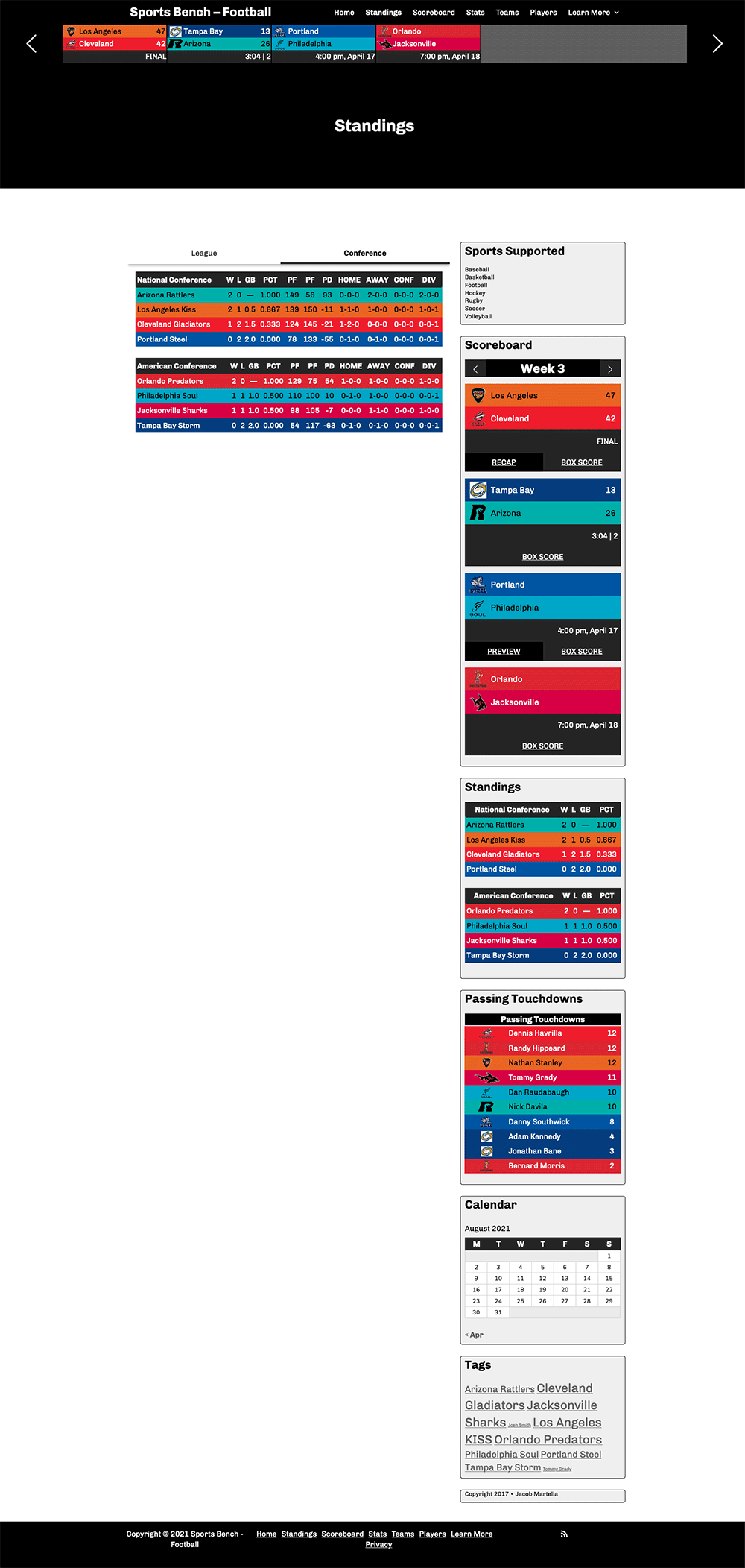 Screenshot of the football standings page in Sports Bench