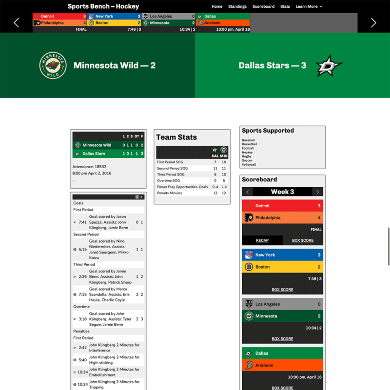 Screenshot of the hockey box score page in Sports Bench