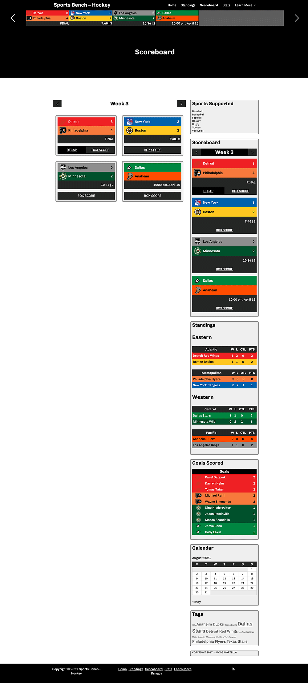 Screenshot of the hockey scoreboard page in Sports Bench