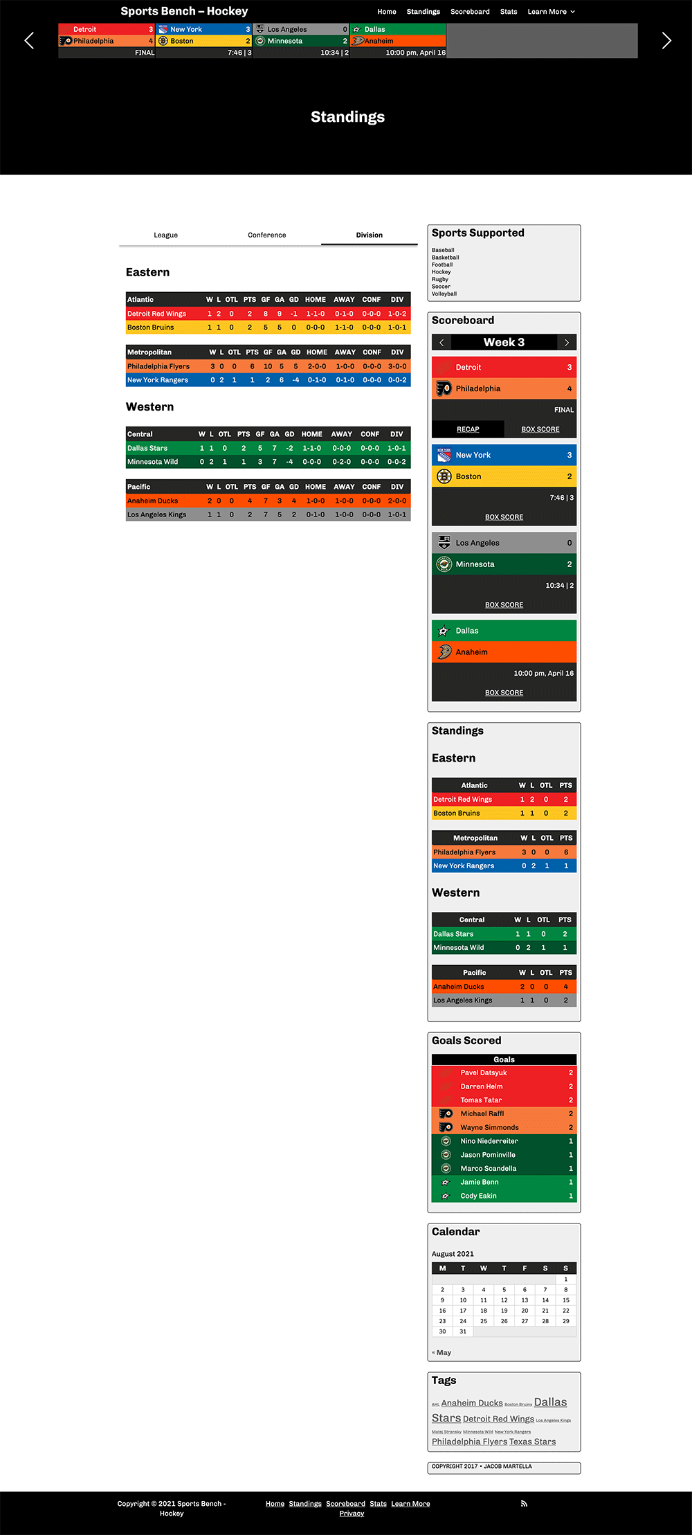 Screenshot of the hockey Standings page in Sports Bench