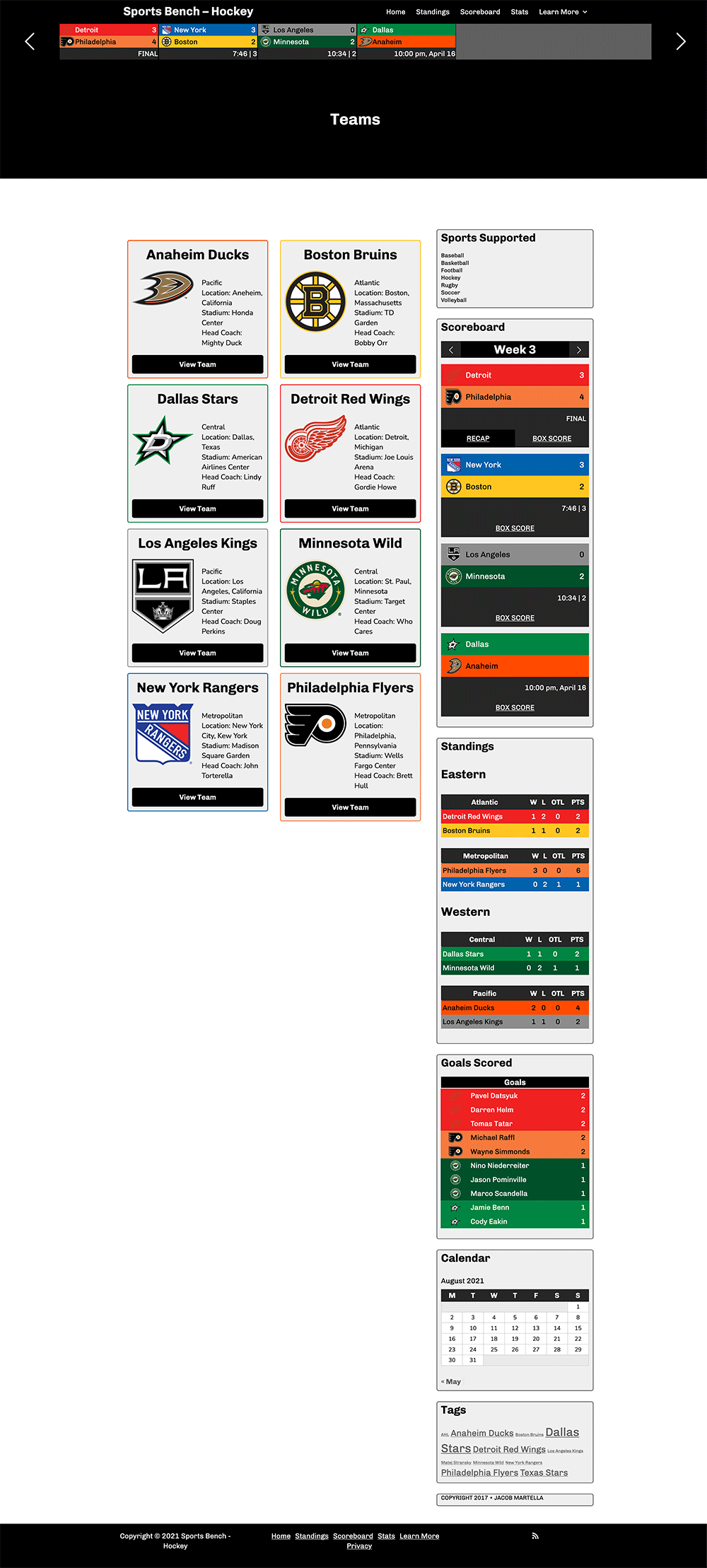 Screenshot of the hockey teams in Sports Bench