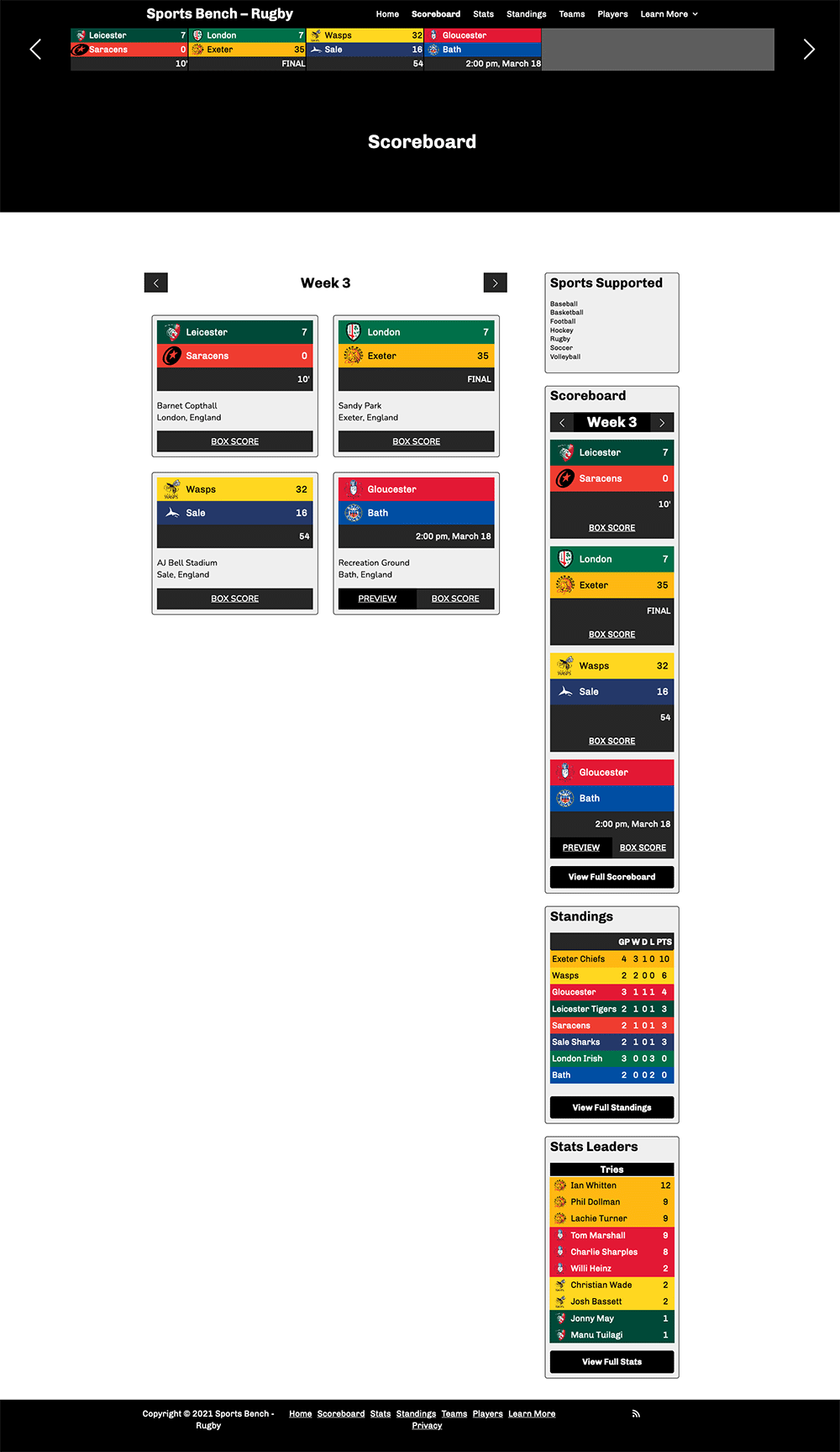 Screenshot of the rugby scoreboard page in Sports Bench