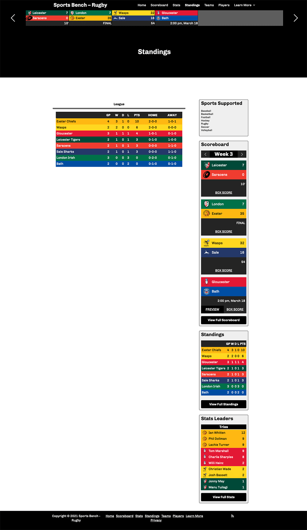 Screenshot of the rugby standings page in Sports Bench