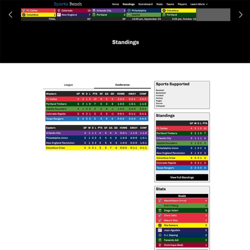 Screenshot of the soccer standings page in Sports Bench