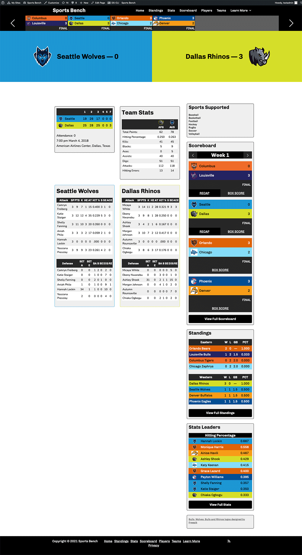 Screenshot of the volleyball box score page in Sports Bench