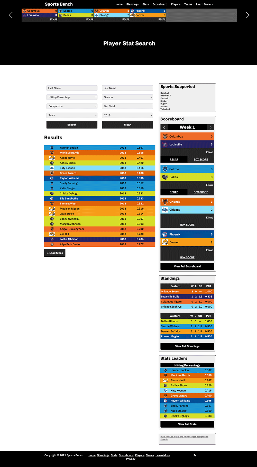 Screenshot of the volleyball player stat search in Sports Bench