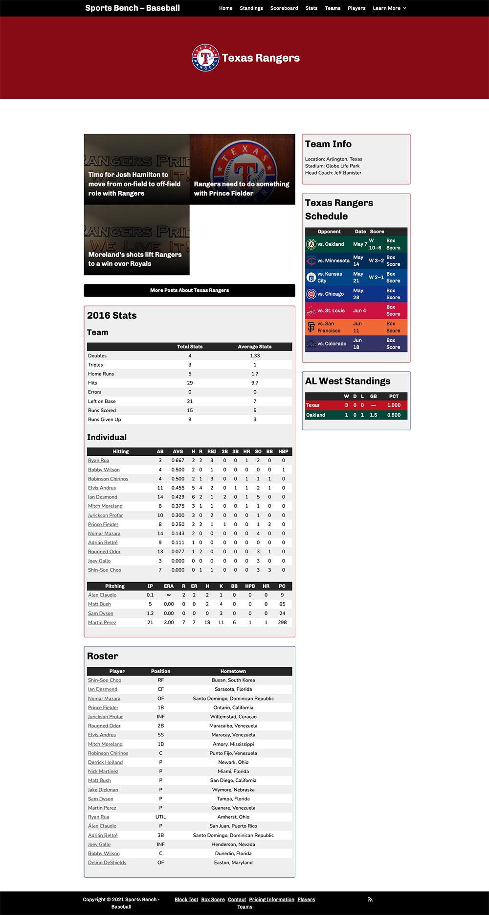 Screenshot of the baseball single team page in Sports Bench