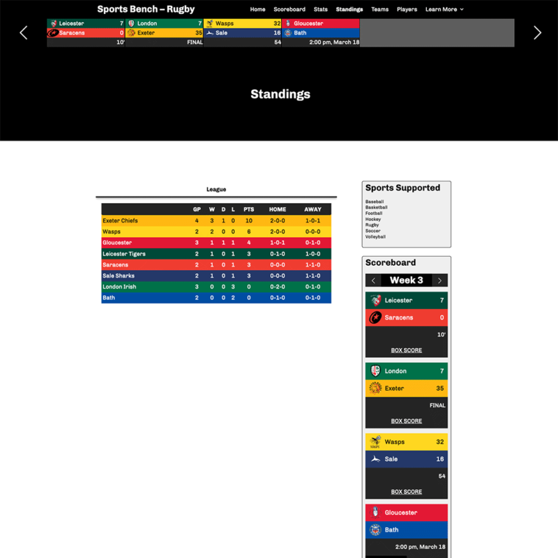 Screenshot of the rugby standings page in Sports Bench